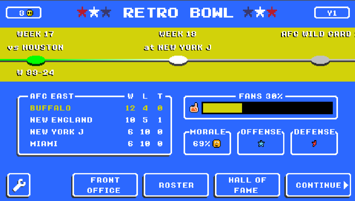 Top 10 Greatest Retro Bowl Unblocked Games 911 Ever